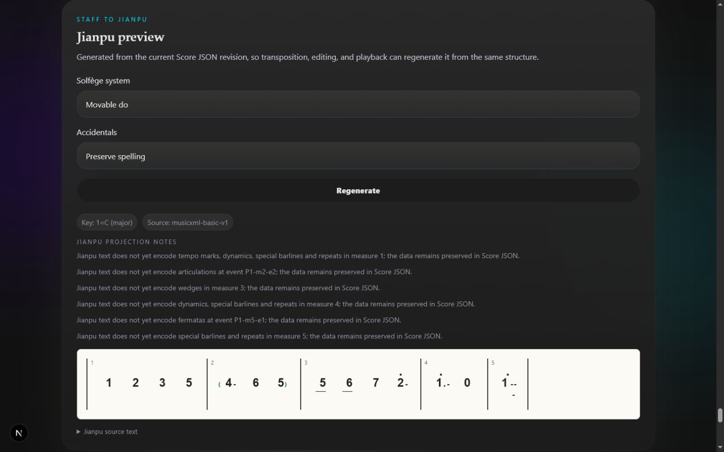 Rendered five-line staff preview used as the source for staff-to-Jianpu conversion